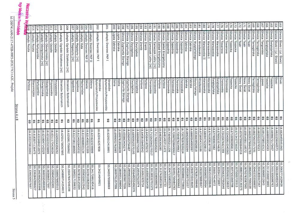 163 G iwice śliwki 1 (ni. śliwki) śliwki 01 188824455451585 50.3063??1628426 16 4 oiwiœ śliwki 1(0i. śiiwkn śii5wki 02 18.88z22580405zs 50.s081084s5s?55 1 65 Gliwice Swiętojańska Toszecka Ü1 18.66986?