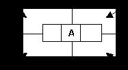 Załącznik nr 4 Placemat, aktywna metoda pracy na lekcji języka obcego Podział na grupy Każda grupa kładzie na środku stołu kartkę min. A3 dzieli ją według wzoru na odpowiednią liczbę pół do pracy.