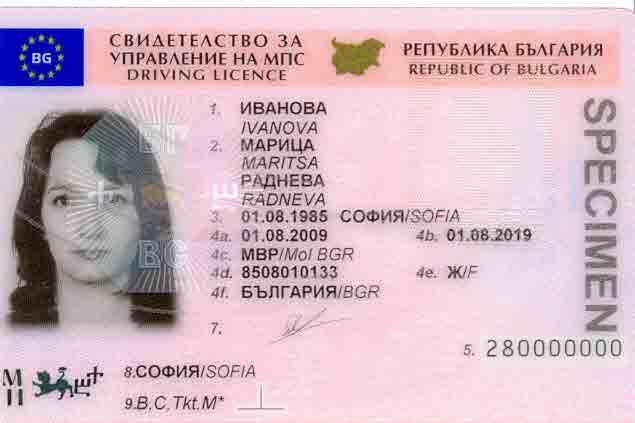 3.3. Prawo jazdy (СВИДЕТЕЛСТВО ЗА УПРАВЛЕНИЕ НА МПС) Nazwisko Imię