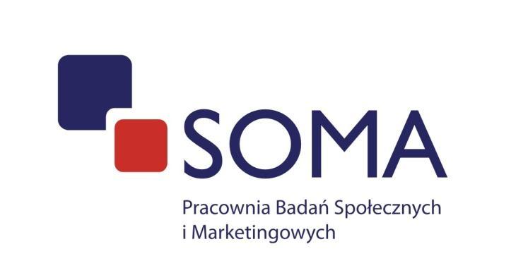 Dla Urzędu Miasta