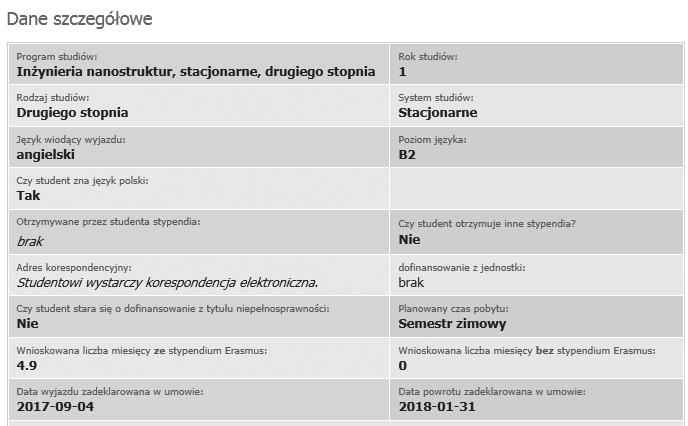 Skan/zdjęcie Confirmation of Arrival prześlij e-mailowo do BWZ.