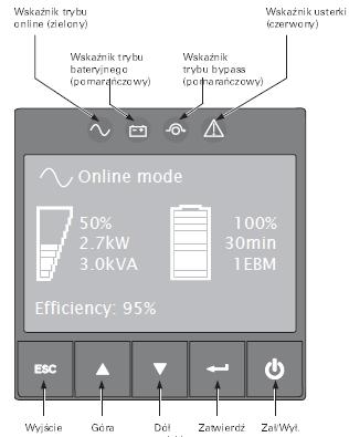 Zalecana wielkość przewodu: 0,82 mm 2 (18AWG).