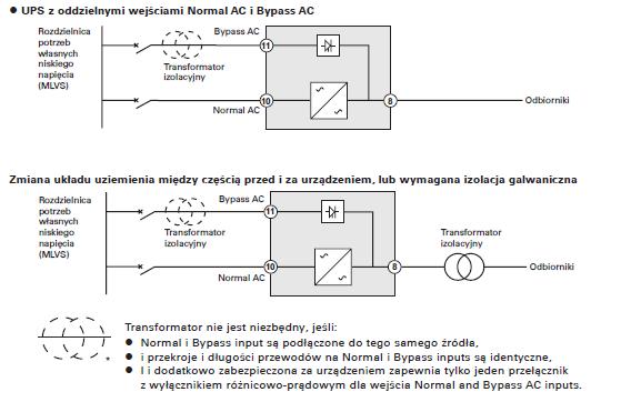 połowa palety POŁĄCZENIA, PRZEKROJE KABLI, ZABEZPIECZENIA Instalacja w