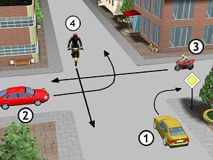 Test nr 14 Młodzieżowy Turniej Motoryzacyjny skrzyżowania (test jednokrotnego wyboru tylko jedna odpowiedź jest prawidłowa) 1.