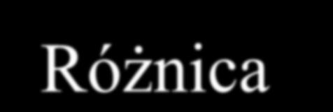 Różnica Różnica między średnimi wynikami w kraju i województwie lubuskim Różnica punktowa między średnim wynikiem sprawdzianu w województwie