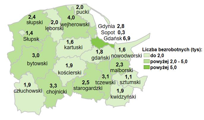 Coraz niższa stopa bezrobocia (rekordowo niski poziom w Polsce). Pomorskie ma piątą, co do wielkości najniższą stopę bezrobocia w kraju.