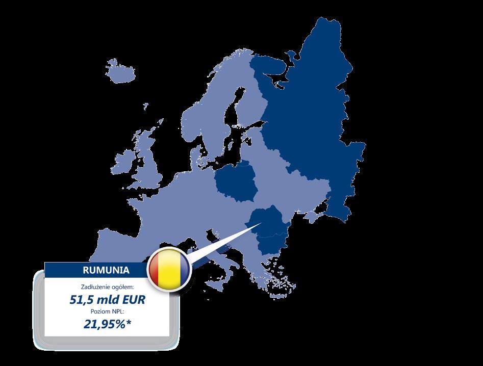 /// RYNEK RUMUŃSKI Wartość portfela: 0,85 mld RON Ilość spraw w portfelu: ok. 26 tys. Planowane wydatki na portfele w roku 2014/15 min.