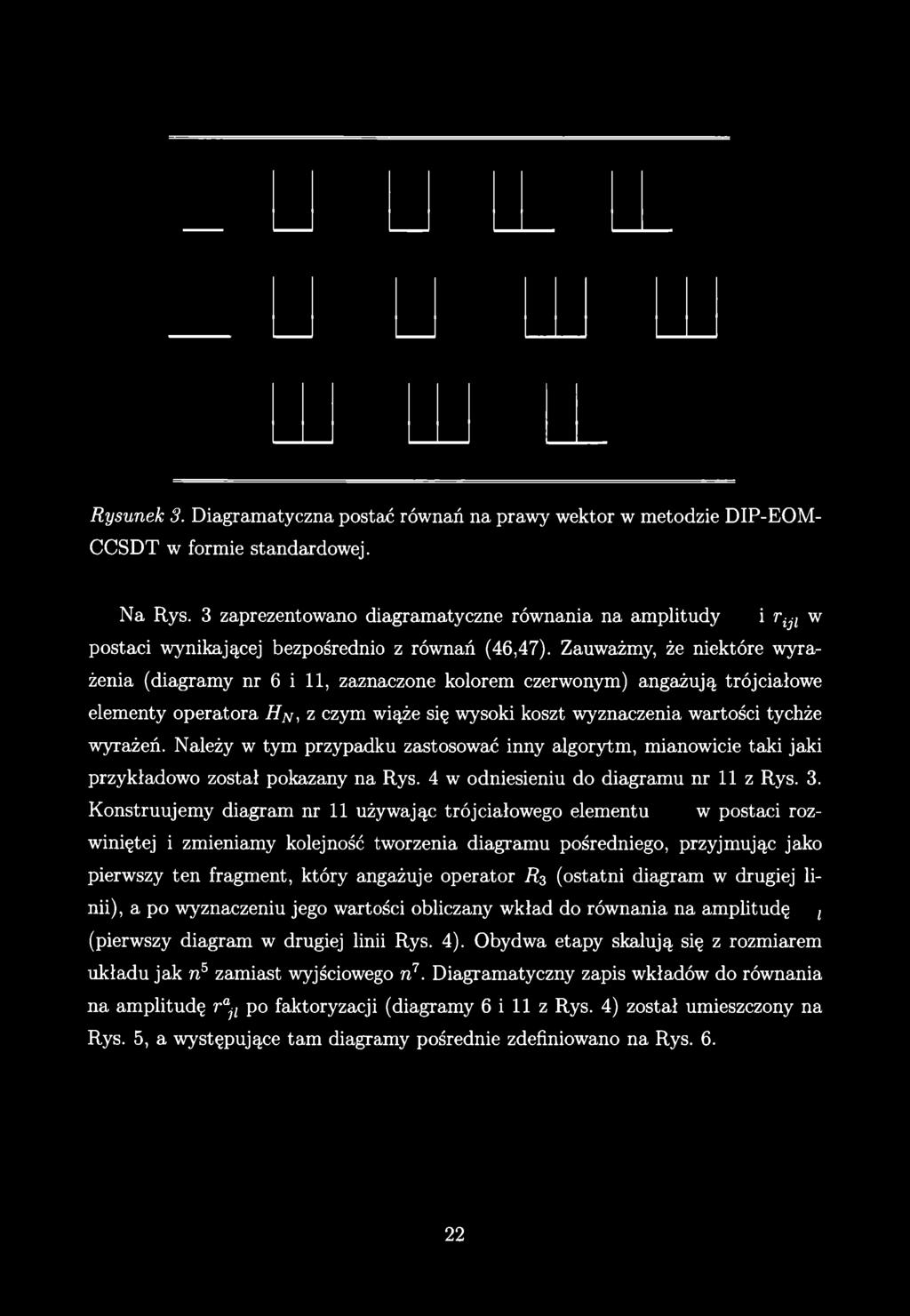 Rysunek 3. Diagramatyczna postać równań na prawy wektor w metodzie DIP-EOM- CCSDT w formie standardowej. Na Rys.