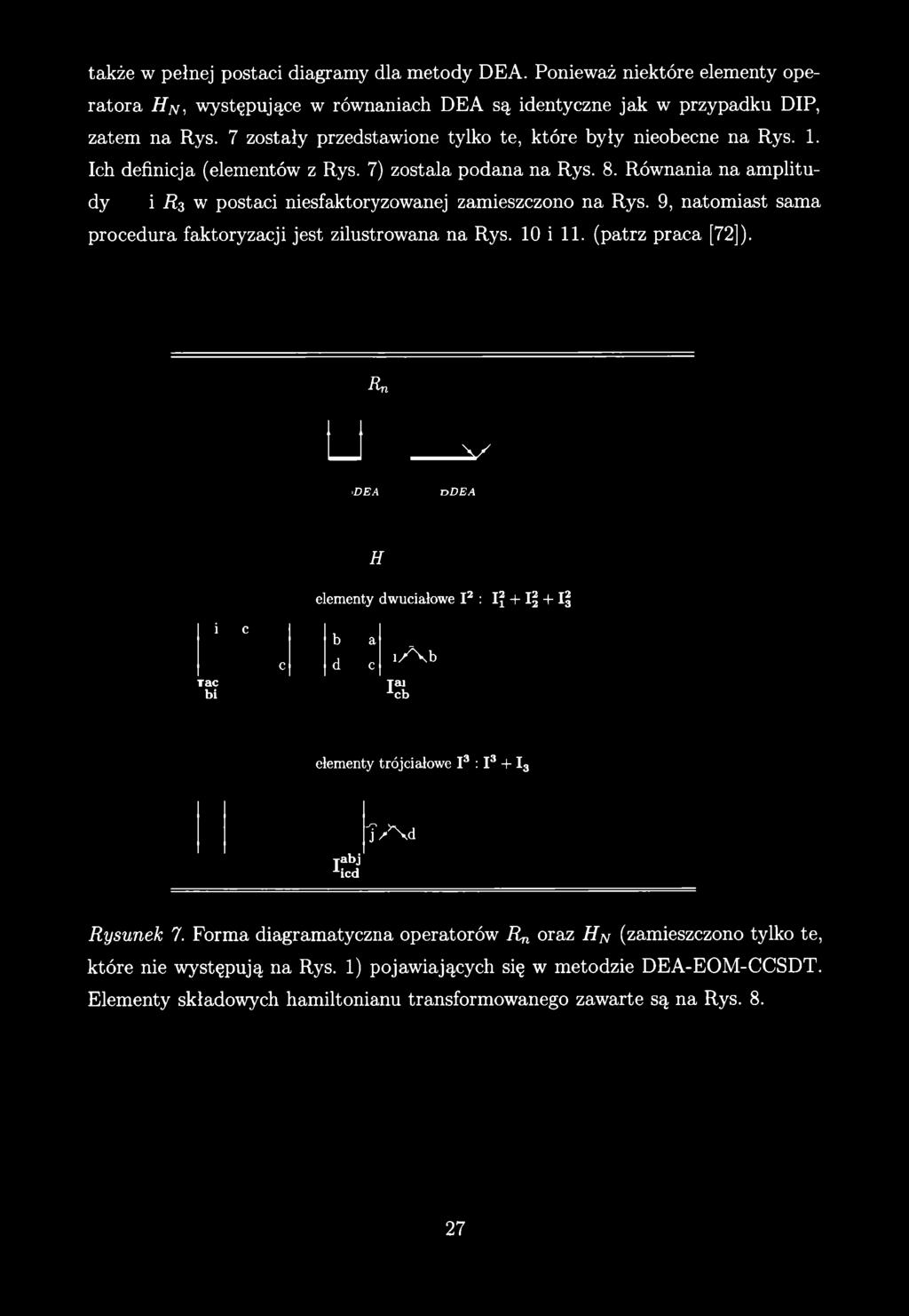 także w pełnej postaci diagramy dla metody DEA. Ponieważ niektóre elementy operatora Hn, występujące w równaniach DEA są identyczne jak w przypadku DIP, zatem na Rys.