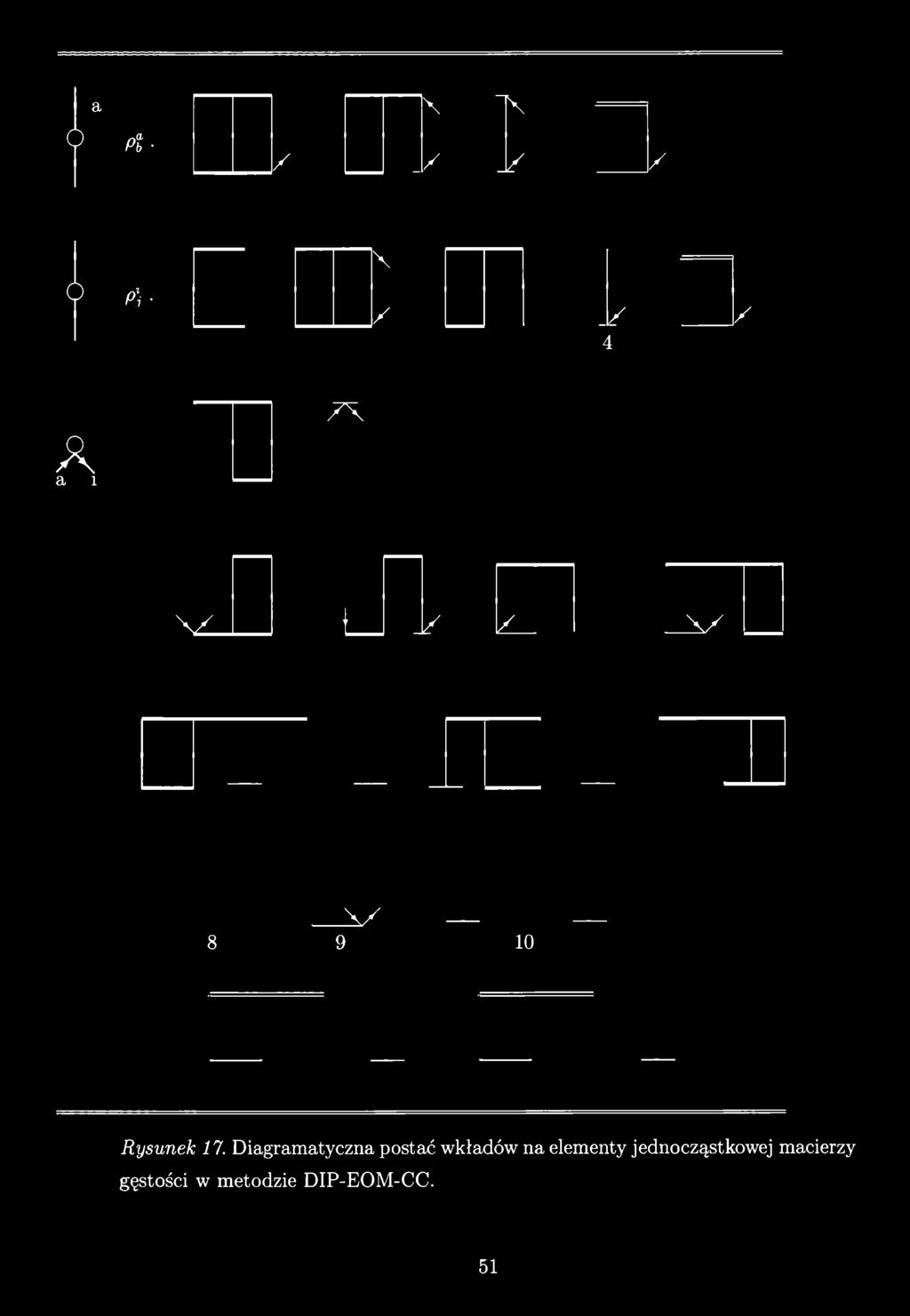 a o Pi- / \ 1 \ _ / Y / 0 p) \ /. / 4 / 7 \ X a i \ z. U V V - A / 8 A / 9 10 Rysunek 17.