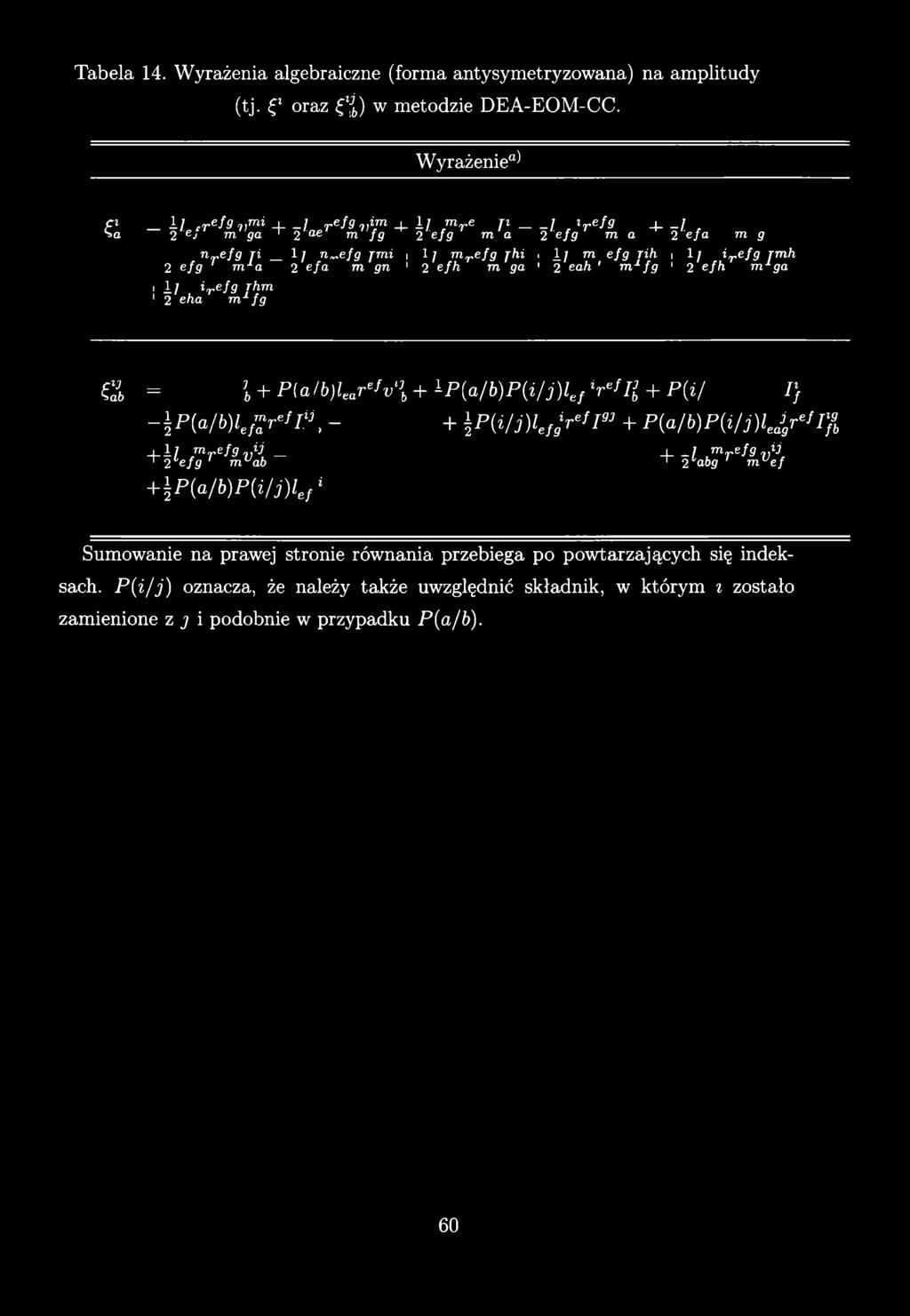 Tabela 14. Wyrażenia algebraiczne (forma antysymetryzowana) na amplitudy (tj. * oraz *{) w metodzie DEA-EOM-CC.