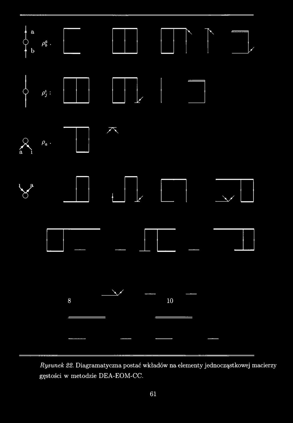 a O b P t - K 7 \ / 0 -- V x a i Pa 7 \ Y U v A / 8 A / 10 Rysunek 22.