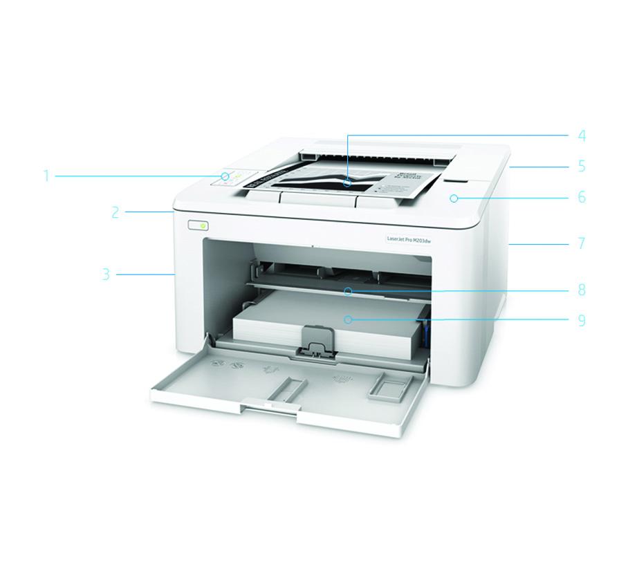Przegląd produktu Pokazano drukarkę HP LaserJet Pro M203dw. Panel sterowania LED 2. Automatyczne drukowanie dwustronne 3. Port Hi-Speed USB 2.0. Port sieciowy Fast Ethernet, port dostępu na opcjonalną blokadę 4.