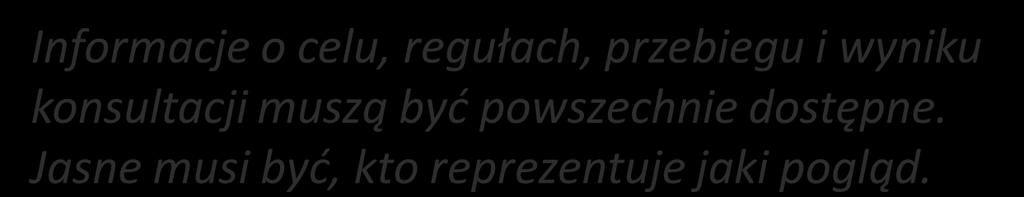 o konsultacjach i wyrazić swój pogląd. 3.