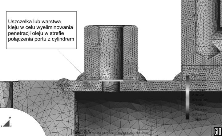 Rys. 11. Krzyw Wöhler i zstępcze mplitudy npręŝni w punktch nrŝonych n pęknie zmęczeniowe (Wöhler curve nd equivlent mplitude stresses in criticl zones). i S( R 1) t S = = 1 =0.