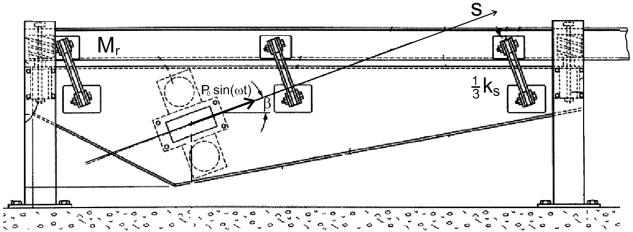 1123 Fig. 1. Vibratory Conveyor. US.