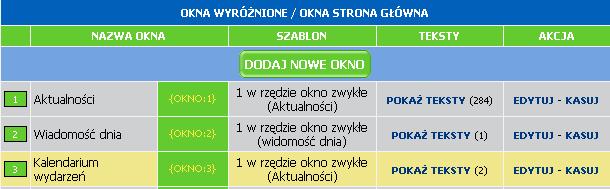 2. Okna wyróżnione Opcja zmieniająca sposób wyświetlania okien wyróżnionych na stronie głównej serwisu, ale też na podstronach, jeśli tak był skonstruowany szablon wyglądu serwisu.