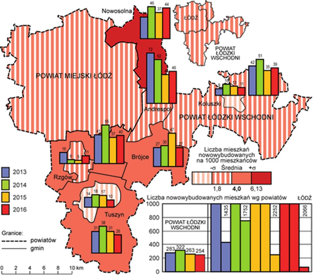 Sytuacja mieszkaniowa w miastach powiatu łódzkiego wschodniego na tle ich otoczenia 31 Ryc. 5.