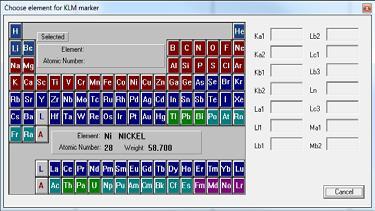 X-RoHS + SDD Full Analysis