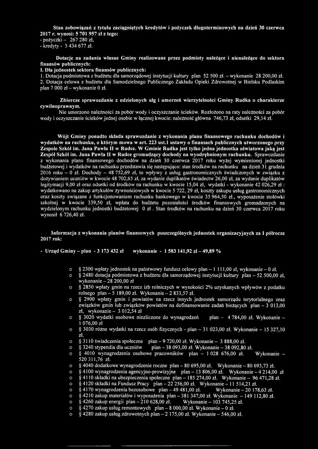 Dotacja podmiotowa z budżetu dla samorządowej instytucji kultury plan 52 500 zł. - wykonanie 28
