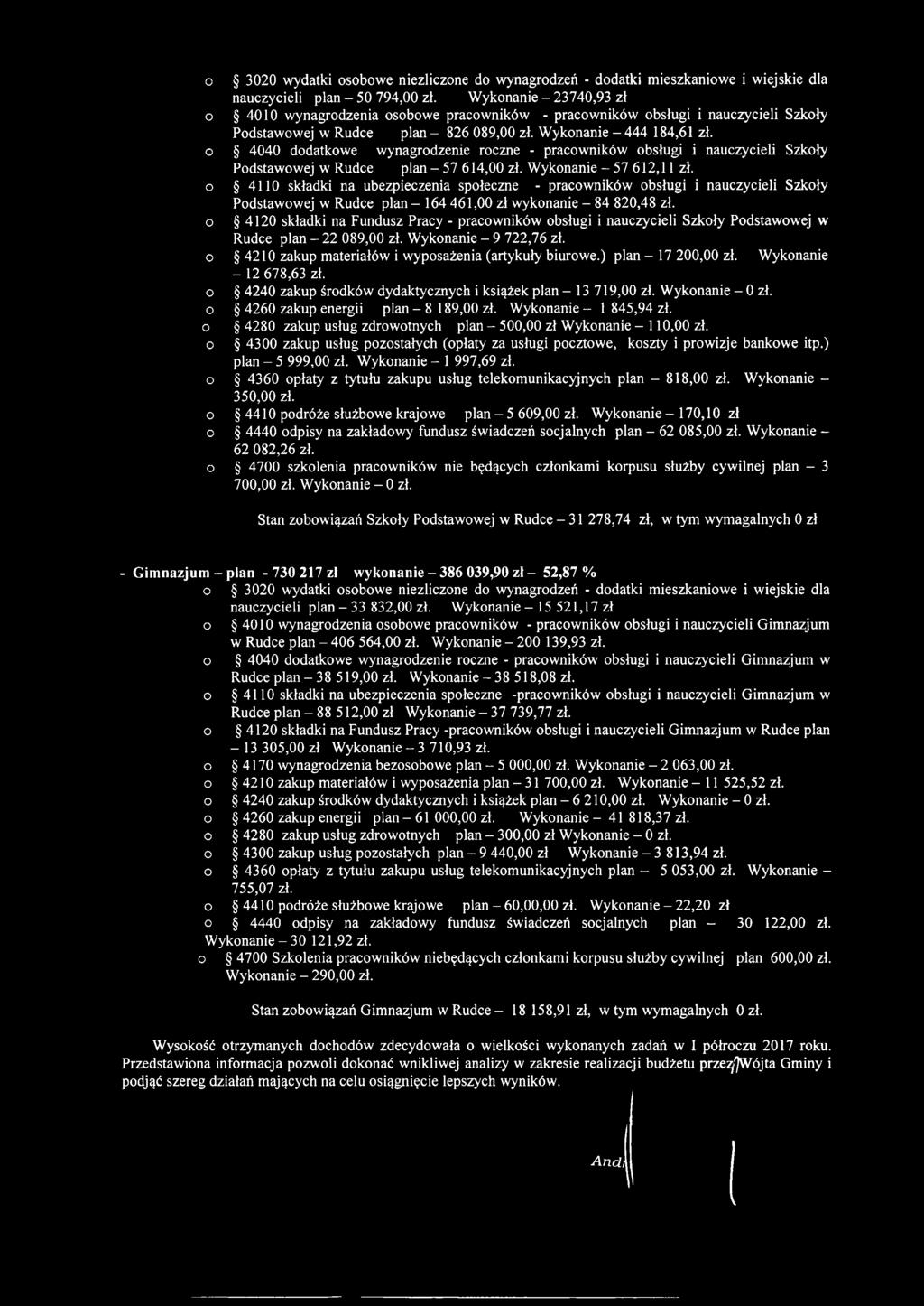 o 4040 dodatkowe wynagrodzenie roczne - pracowników obsługi i nauczycieli Szkoły Podstawowej w Rudce plan - 57 614,00 zł. Wykonanie - 57 612,11 zł.