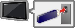 Een USB-flashgeheugen plaatsen of verwijderen Houd het geheugen recht en plaats en verwijder het helemaal.