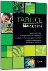 Tablice NAJPEŁNIEJSZE TABLICE W NAJNIŻSZEJ CENIE TABLICE PRZEDMIOTOWE