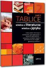 6,09 zł ISBN 978-83-7517-006-1, kod TAP1 zagadnienia wymagane w programie