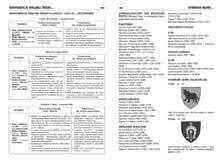 Encyklopedia szkolna historia 800 str.