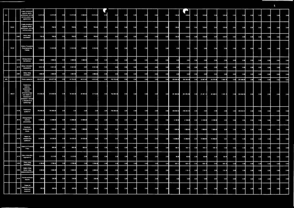 oc 0,00 o.oc o.oc 0,00 o,oc 120.0C 120.0C o.oc 120.0C o,oc 120,00 O.OC 0,00 o,tx o.oc 0,00 0,00 o.oc 750.CX 750.0C o.oc 750.0C O.OC 750,0C 0,00 o.oc o.oc o.oc 0,00 0,00 o.oc 120.0C 120,OC 0,00 120,00 0,00 120.
