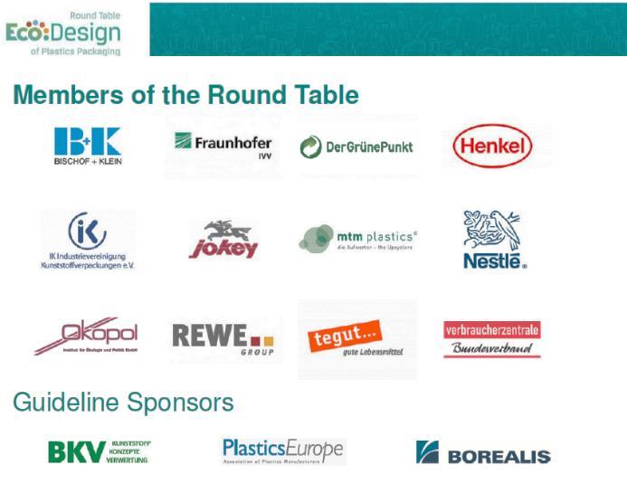 Roundtable Ecodesign fo Plastic Packaging partnerzy