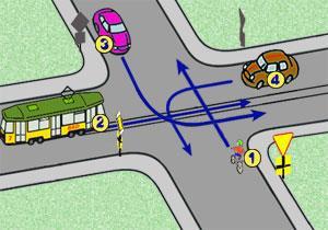 6. Na tym skrzyżowaniu kierując rowerem 1: A- przejeżdżasz ostatni, B- masz pierwszeństwo przed kierującym samochodem osobowym 4, C- przejeżdżasz pierwszy. 7.