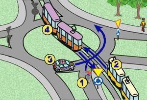 kierując rowerem 1 masz pierwszeństwo przed kierującym pojazdem 4. 9.