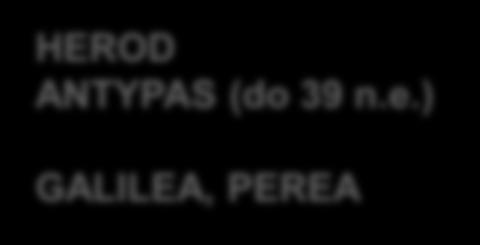 JAN CHRZCICIEL I ANTYPAS ANTYPAS ZNANY JEST Z EWANGELII JAKO TETRARCHA ANTYPAS (do 39 n.e.) GALILEA, PEREA Łuk. 3:19-20 19.