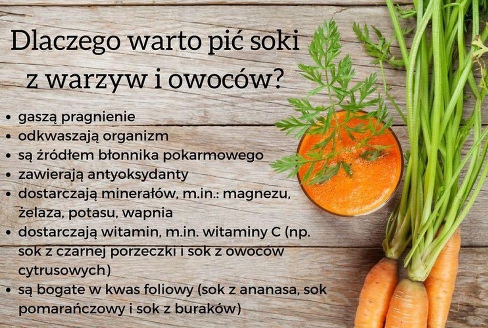 informacje: czy wiesz, że woda.