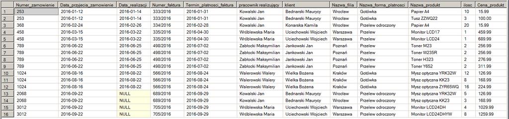termin płatności faktury, nazwisko i imię pracownika jako pracownik realizujący, nazwisko i imię klienta jako klient, nazwę filii z której realizowane jest zamówienie, formę płatności zamówienia,