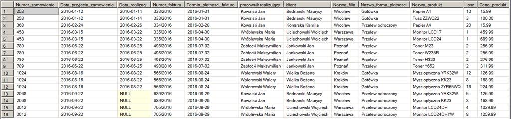 termin płatności faktury, nazwisko i imię pracownika jako pracownik realizujący, nazwisko i imię klienta jako klient, nazwę filii z której realizowane jest zamówienie, formę płatności zamówienia,