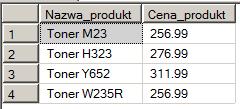 Zmień kod pocztowy klientki Bożena Wielka z 28-569 na 28-965 update klient set Adres_2 = '28-965' where klient.