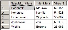 Utwórz na tabeli pracownik