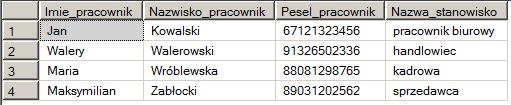 Zapytania SELECT Wyświetl pełne dane pracownika wraz z podaniem jego stanowiska, dane posortuj po nazwiskach rosnąco select pracownik.imie_pracownik, pracownik.nazwisko_pracownik, pracownik.