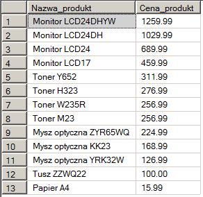 Wyświetl nazwę oraz cenę produktu, dane posortuj malejąco po cenie select produkt.nazwa_produkt, produkt.cena_produkt from produkt order by produkt.