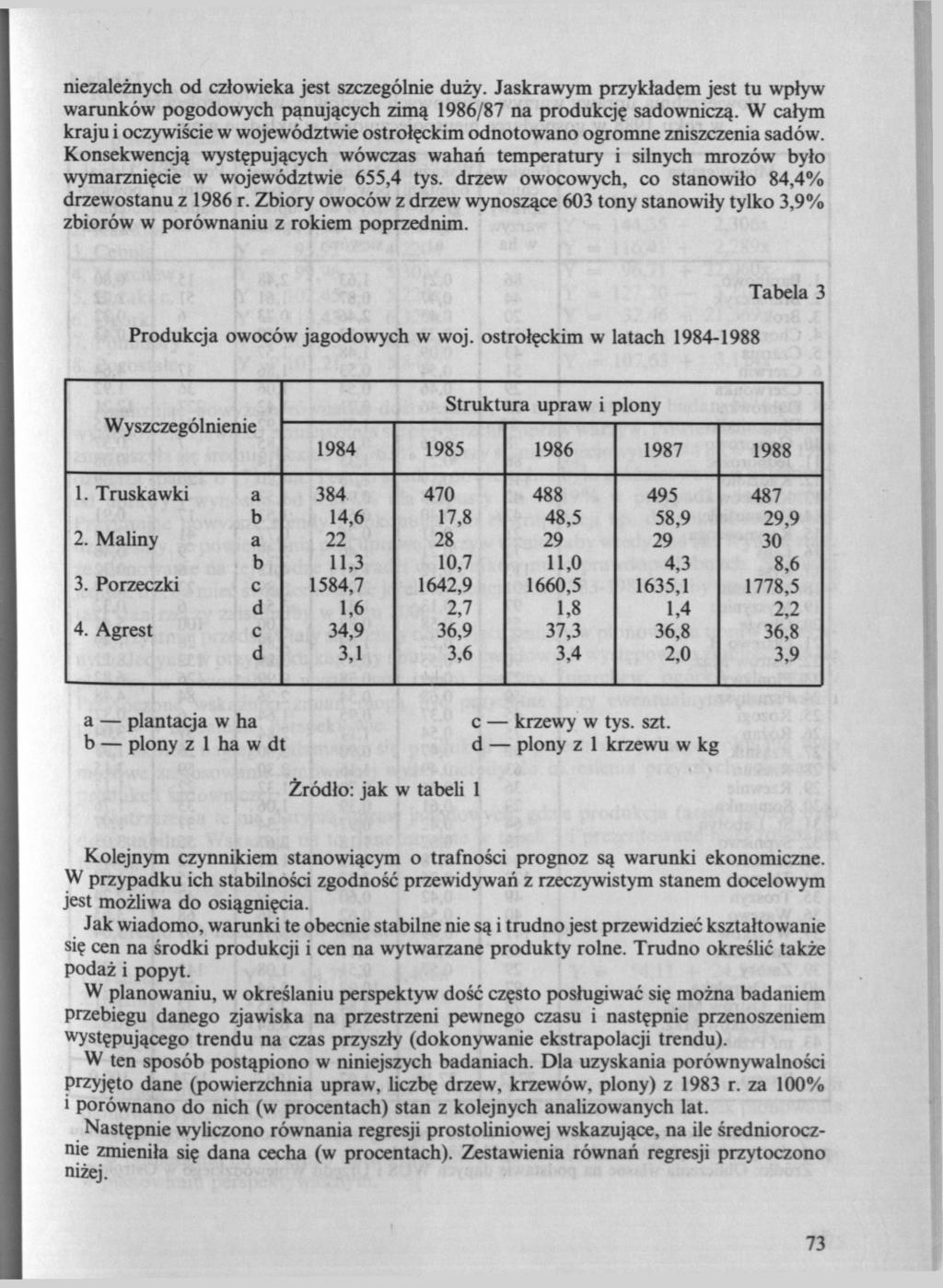 niezależnych od człowieka jest szczególnie duży. Jaskrawym przykładem jest tu wpływ warunków pogodowych panujących zimą 1986/87 na produkcję sadowniczą.