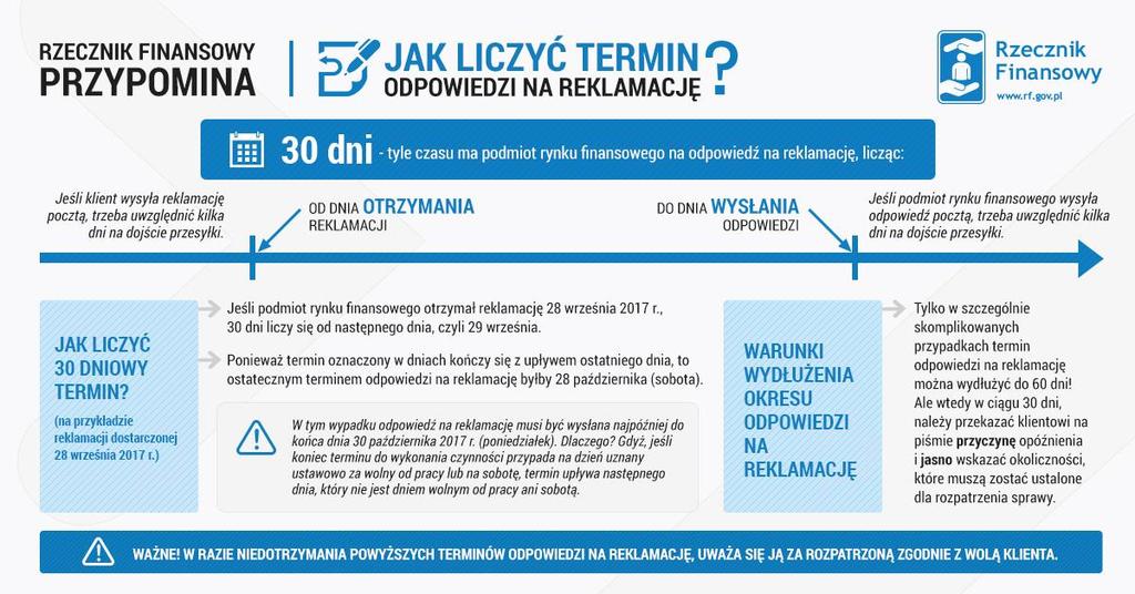 MATERIAŁ POMOCNICZY NR 4