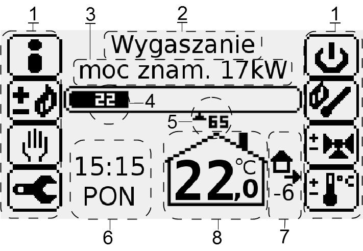 uruchomienie trybu instalatora lub serwisanta. Jeżeli użytkownik przez 3 sekundy nie wybrał żadnego przycisku, w kolejnym kroku regulator sprawdza wybrany typ kotła.