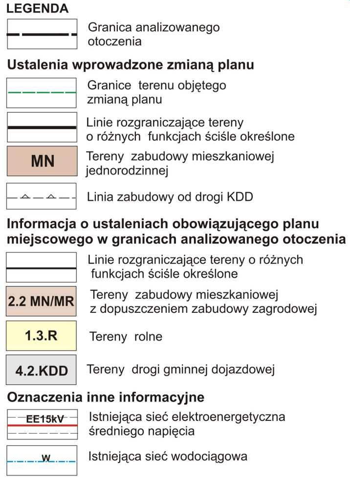 21258 Poz.