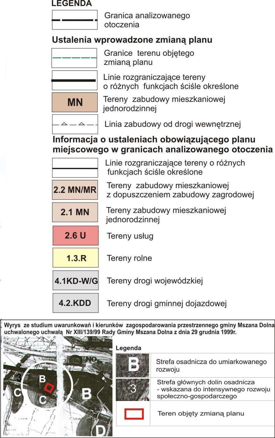 21268 Poz.