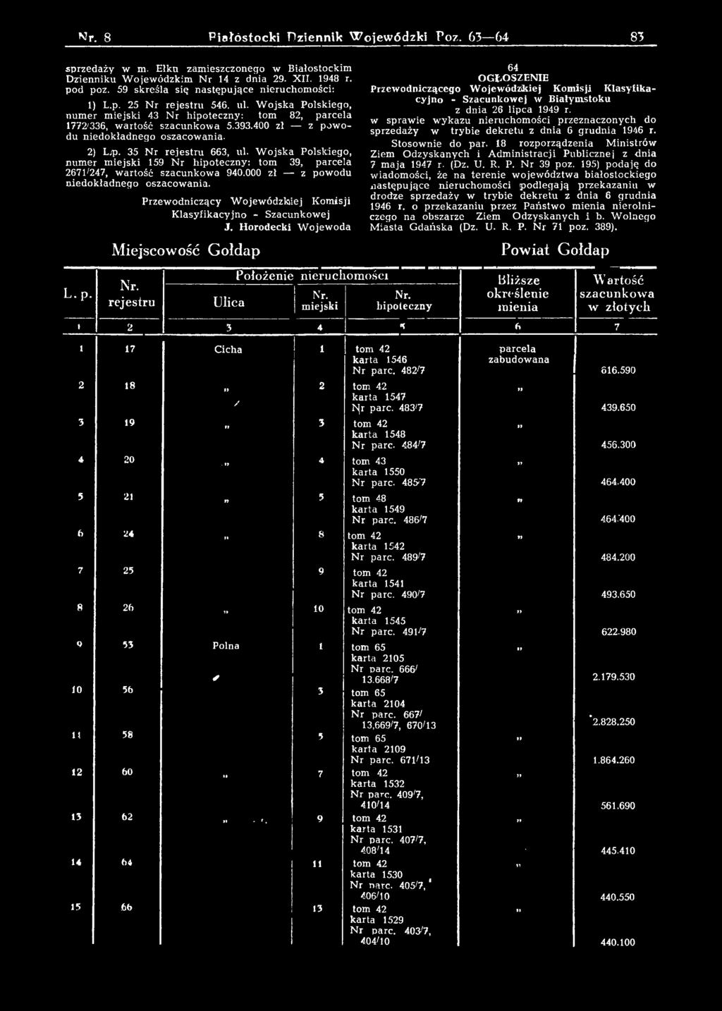 W ojew ódzkiej Kom isji 1946 r. o przekazaniu przez Państw o m ienia nierolniczego na obszarze Ziem O dzyskanych i b. W olnego K lasyfikacyjno - Szacunkow ej J.