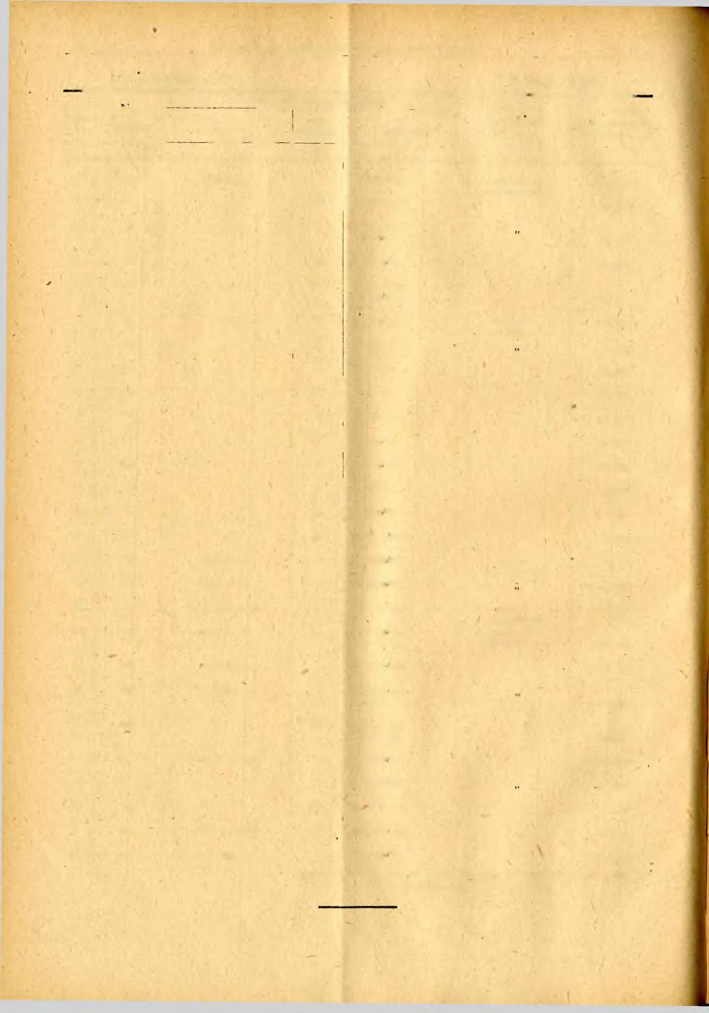 Miejscowość Ełk Powiat Ełcki, L.p.