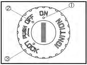 INSTRUKCJA OBSŁUGI UŻYTKOWANIA Włącznik zapłonu /blokada kierownicy 1. ON: pozycja, w której można uruchomić silnik W pozycji ON nie można wyjąć kluczyka ze stacyjki 2.