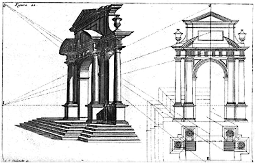 134 A. Pozzo, Perspectiva pictorum et architectorum, Roma 1700, fig. 23.